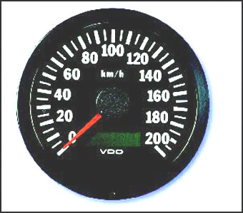 SPEEDOMETERS