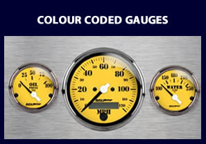 colour coded gauges